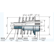 PZM Type Prestressed anchoring system